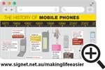 Signet's Tech Month – the History of Mobile Phones