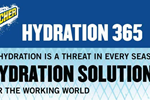 Hydration Health & Safety 365, Dehydration is a threat in every season