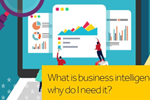What is business intelligence and why do I need it?