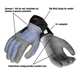 Carpenter Glove | Ansell ActivArmr™ | 97-006