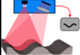 Laser Measurement Device | Profile Scanner & Sensor