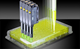Ultrasonic Sensors