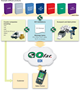 GoFar Mobile - Mobile Sales and Retailing (M’Tailing)