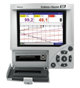 Ecograph T