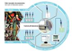 Memobase pH Measuring Systems 